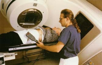 Radiation therapy uses high-energy particles or waves to destroy cancer cells that surgery cannot catch because they are too small to be seen and removed. © 1996 L. Steinmark/Custom Medical Stock Photo.